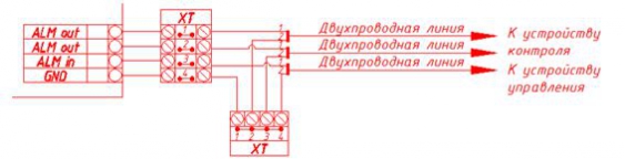 Схема подключения устройств контроля и управления к видеокамере